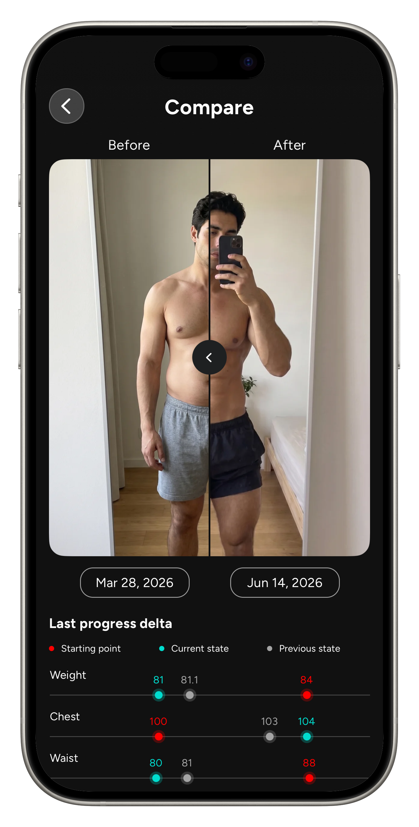 Compare before and after
