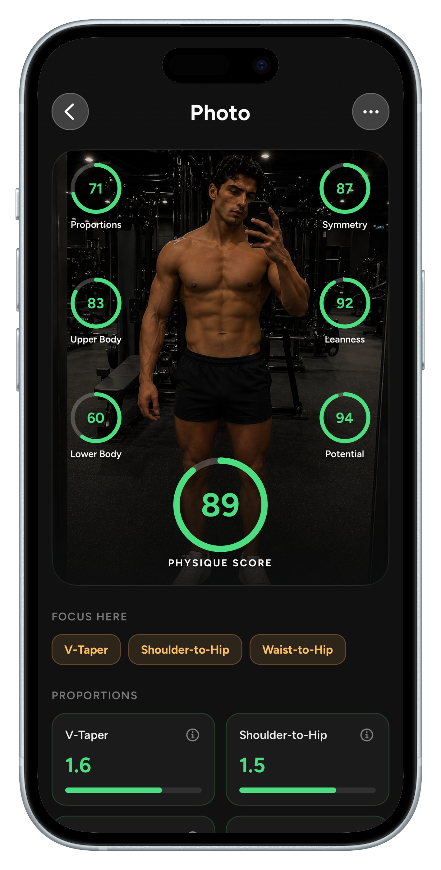 AI physique scan report